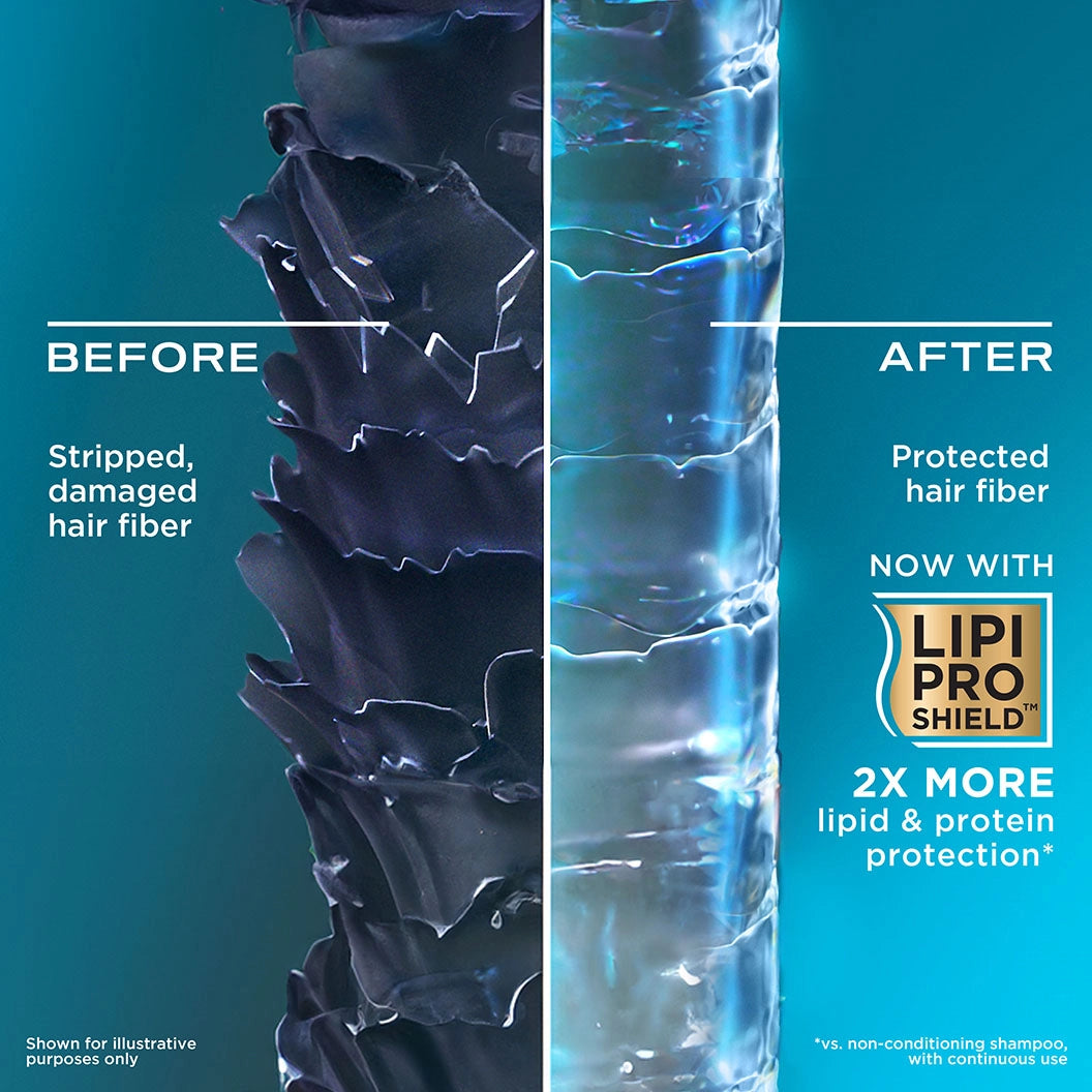 OGX Nourishing + Coconut Milk Shampoo