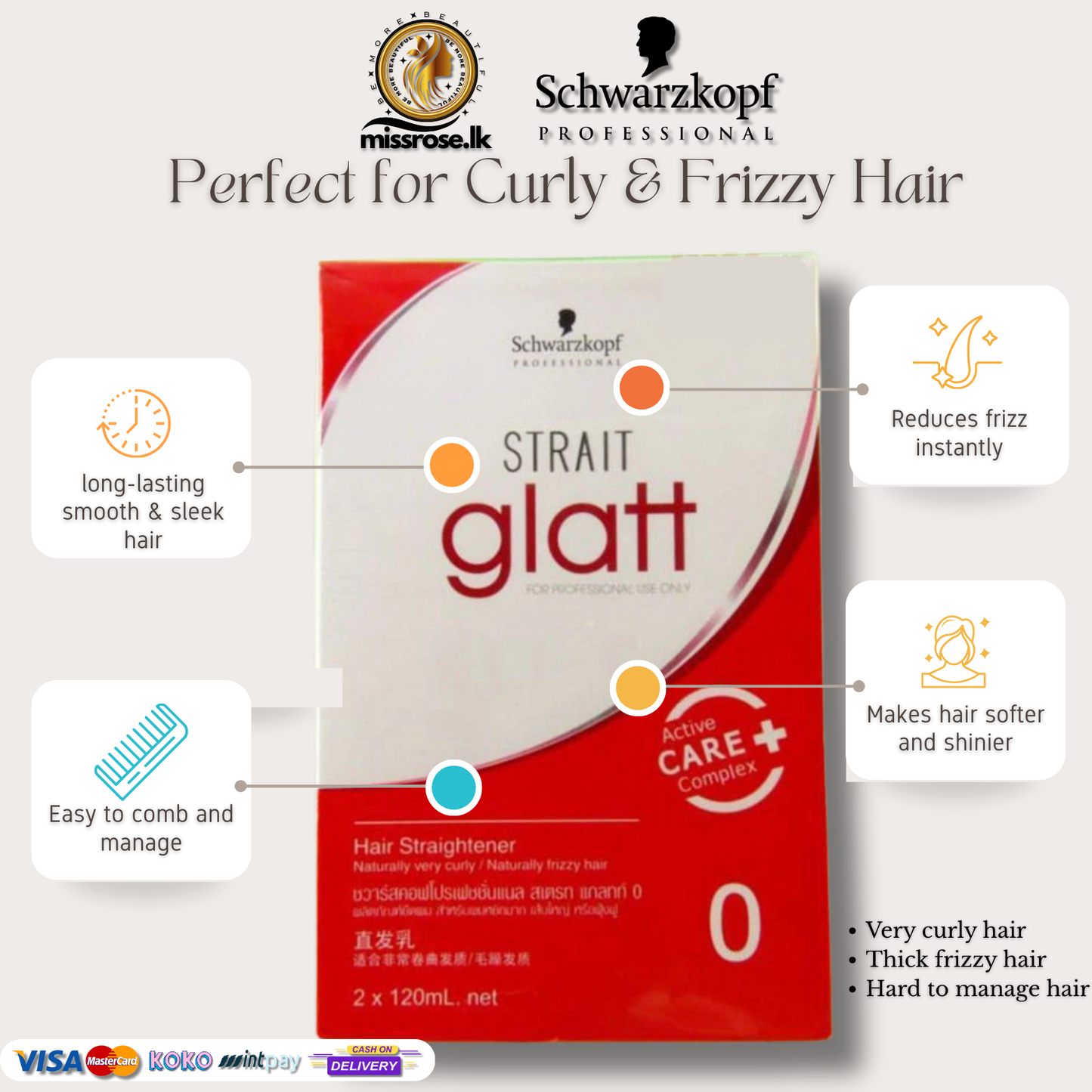 Schwarzkopf Glatt Professional Hair Straightener No. 0