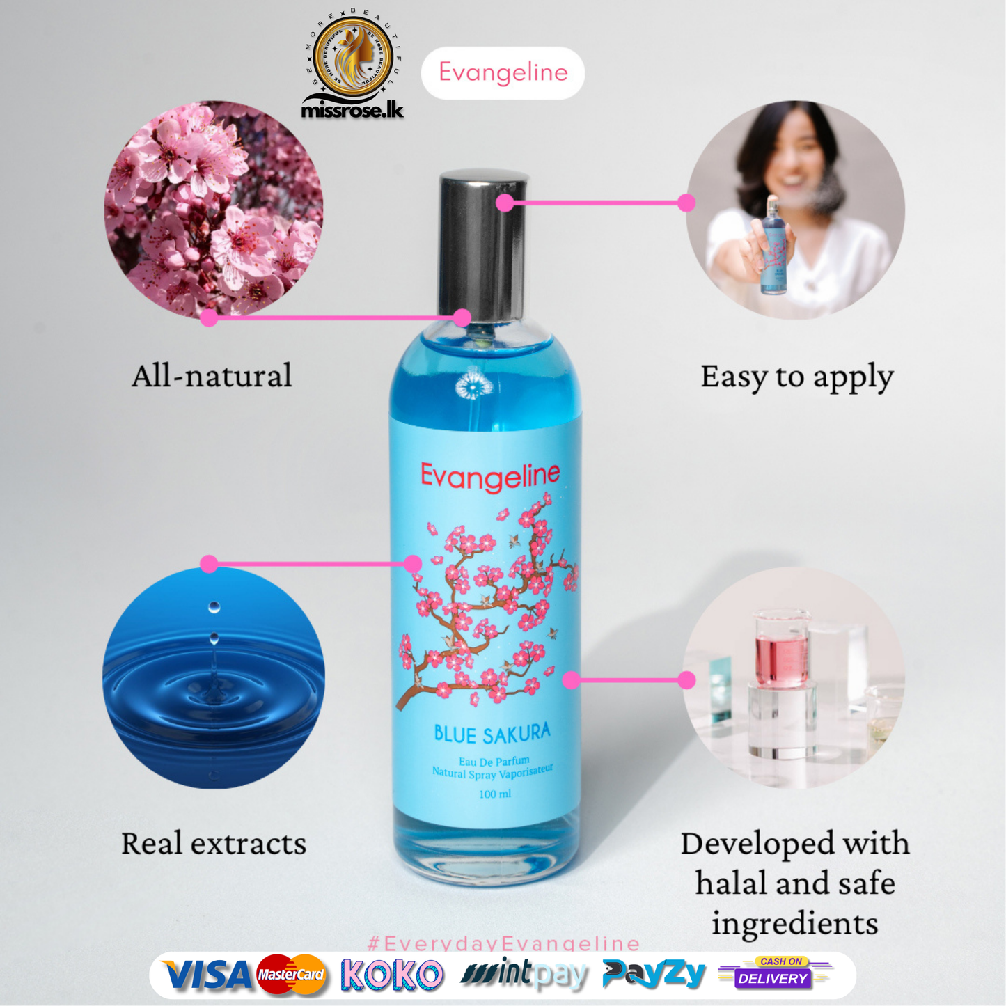 Evangeline Blue Sakura perfume 100ml